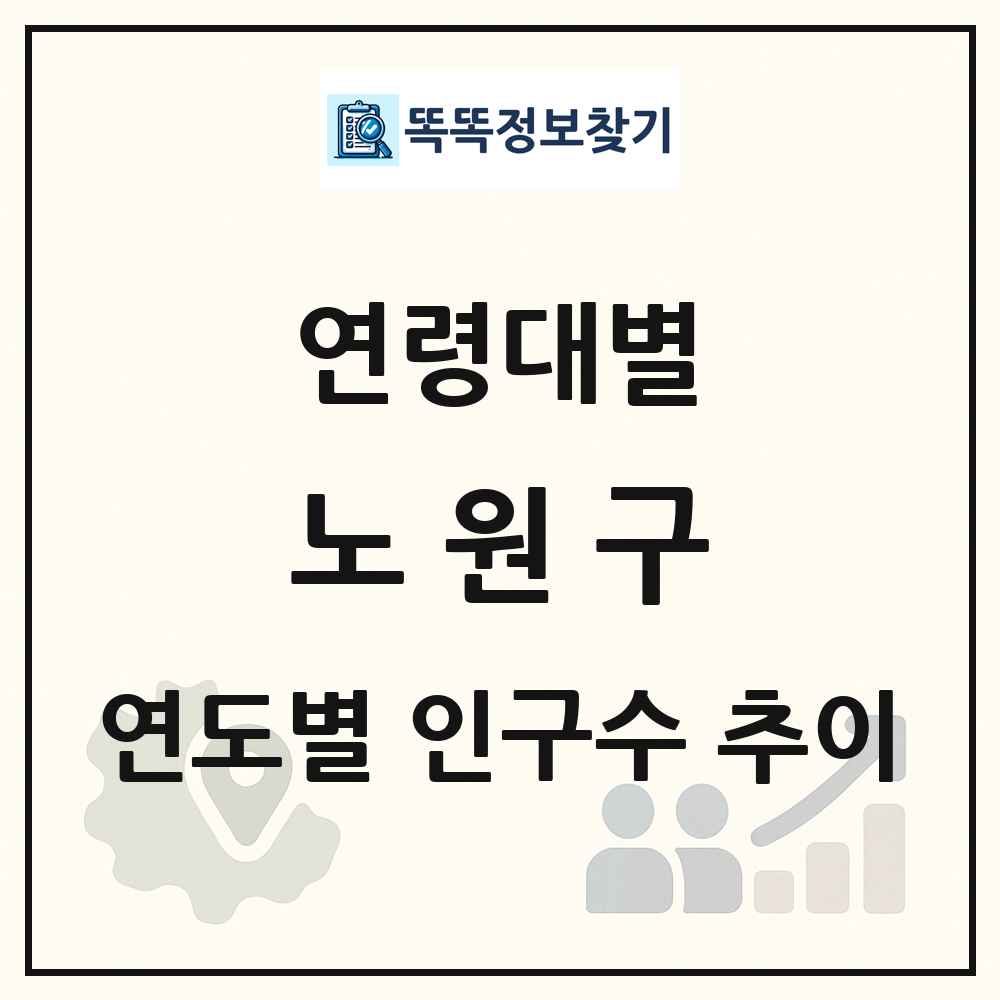노원구 생애주기별 인구수 링크 그림